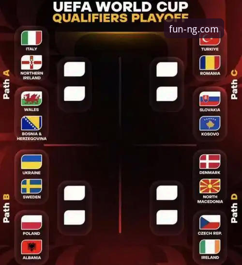 如何通过NG娱乐平台，深度解析意大利队连续三届世界杯预局的背后故事？