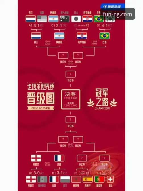 民主刚果52年重返世界杯之路——在NG娱乐平台见证绝杀时刻的实用观赛指南