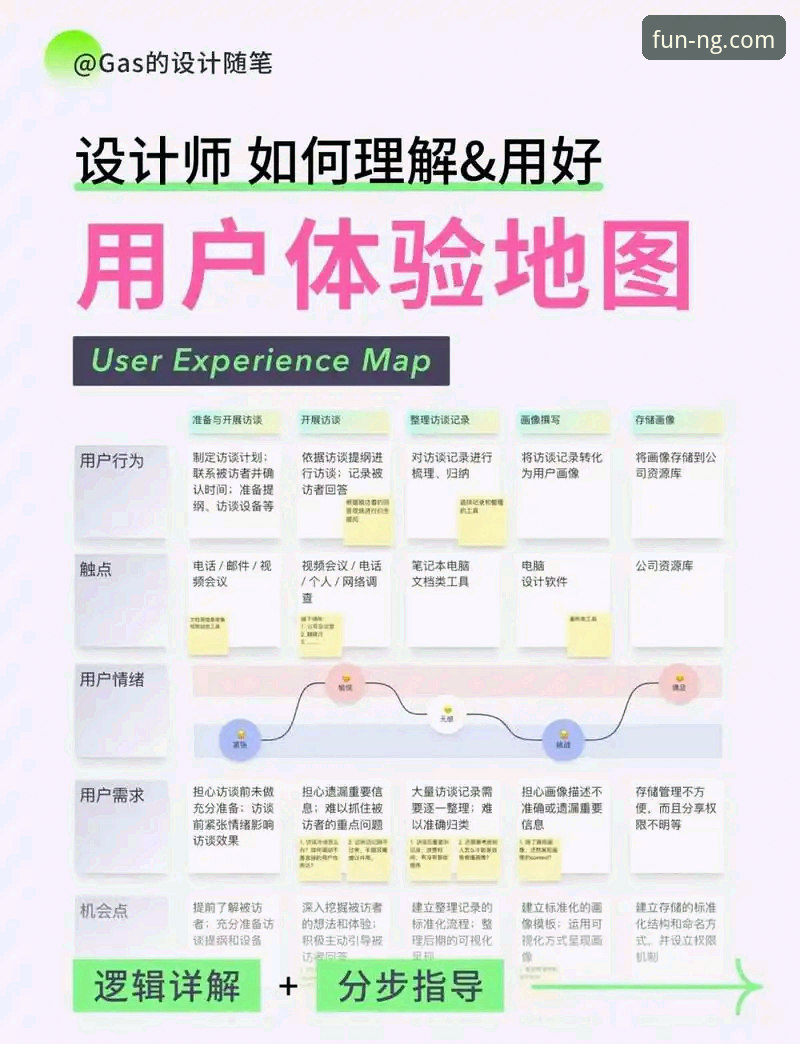 揭秘NG娱乐游戏背后的极致体验：从版本迭代到用户体验的深度剖析